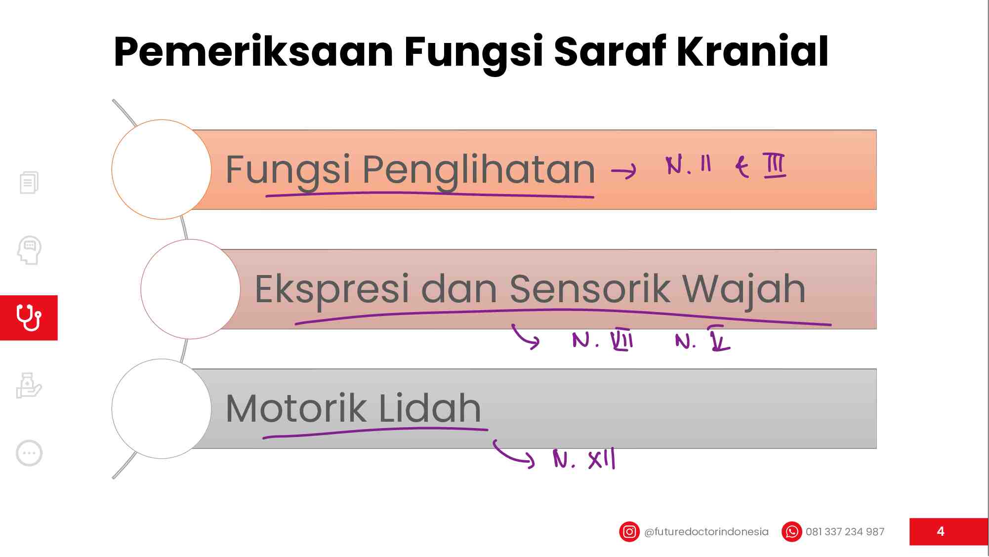 neurologi-[coretan]-361